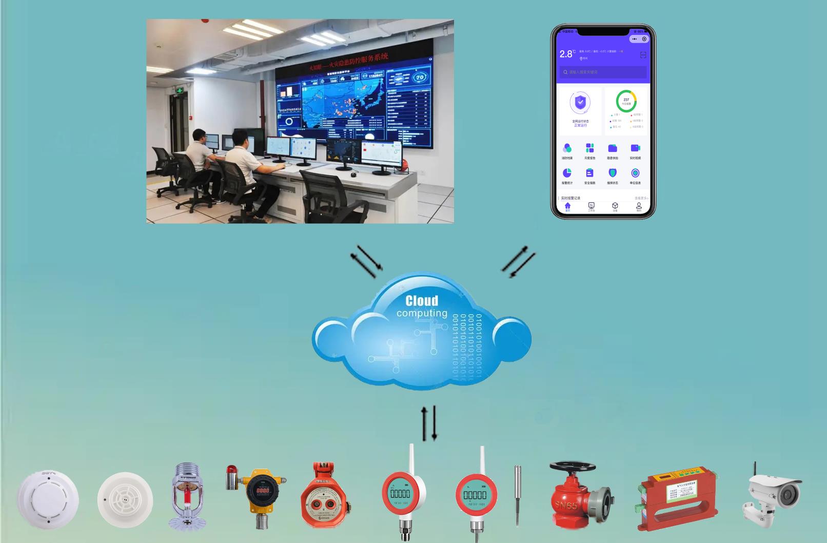 �ǻ�����ϵ�y�D